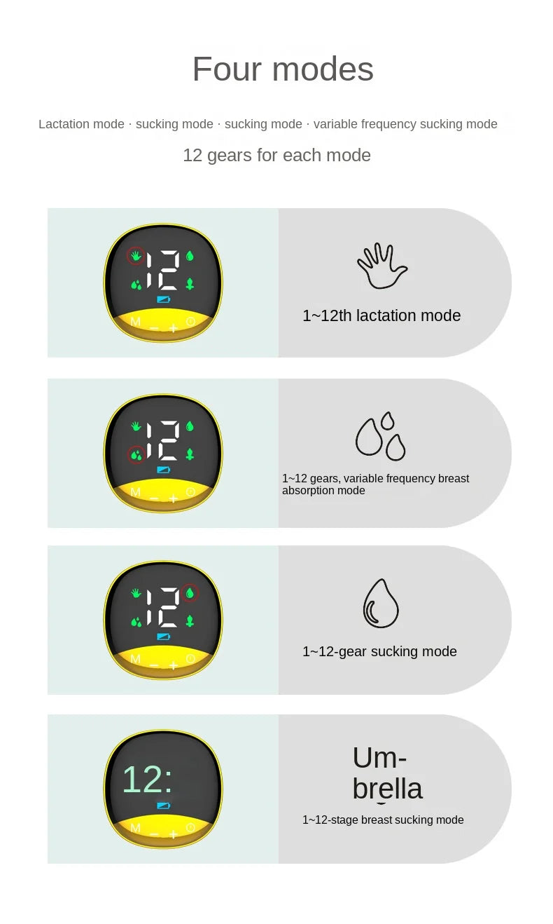 Wearable Electric Breast Pump Portable Handsfree BPA Free Anti-back Flow Easy Clean & Operate LED Dispaly Breast Milk Exactor