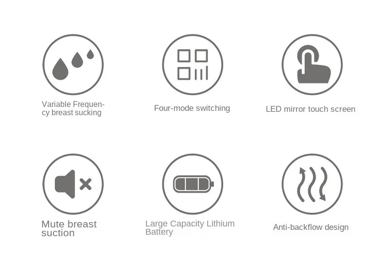 Wearable Electric Breast Pump Portable Handsfree BPA Free Anti-back Flow Easy Clean & Operate LED Dispaly Breast Milk Exactor
